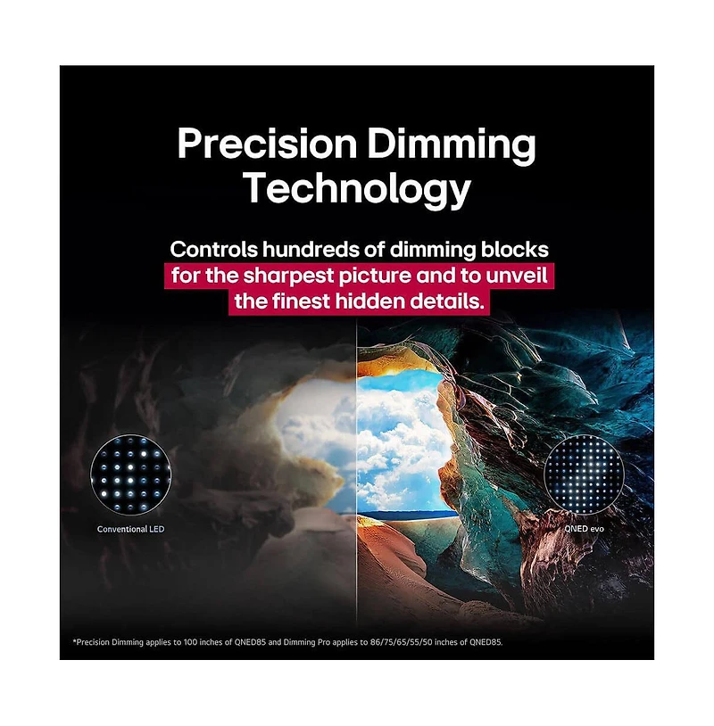 100" QNED85A Series 4K evo Ai MiniLED Smart Tv – 100QNED85AU