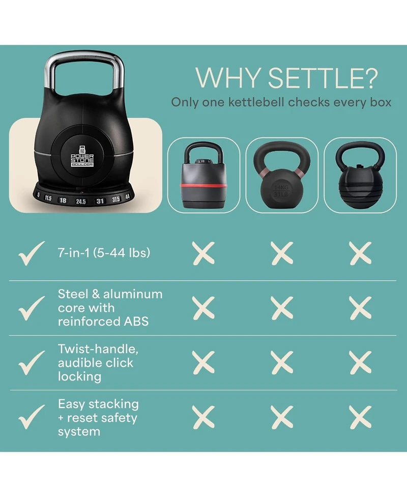 Lifepro Boulder Adjustable Kettlebell – 7-in-1 Weight Set (5–44 lb) with Quick-Select Dial for Full-Body Strength Training