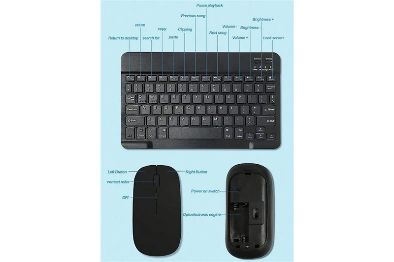 Ultra-Thin Portable Keyboard and Mouse Set - Bluetooth Keyboard and Wireless Matte Mouse with Laptop and Tablet, Three Systems Compatible