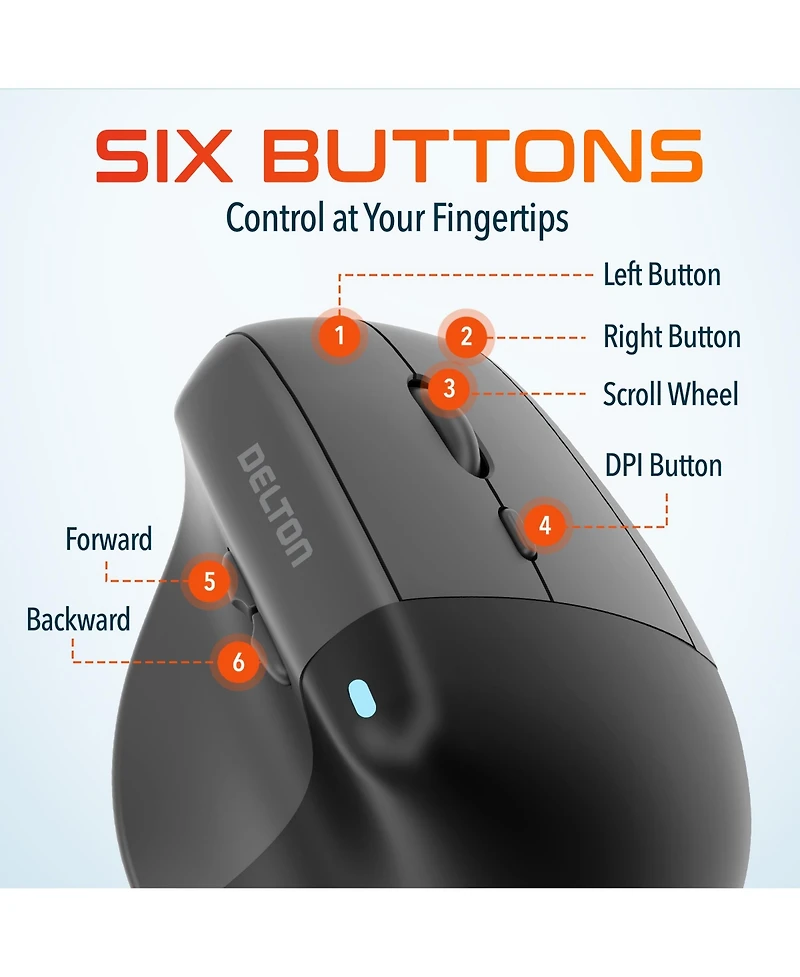 Delton S38 Wireless Ergonomic Mouse