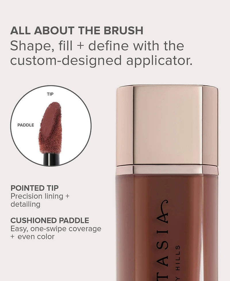 Anastasia Beverly Hills 2-Pc. Mini Velvet Lipstick Set, 0.05 oz.