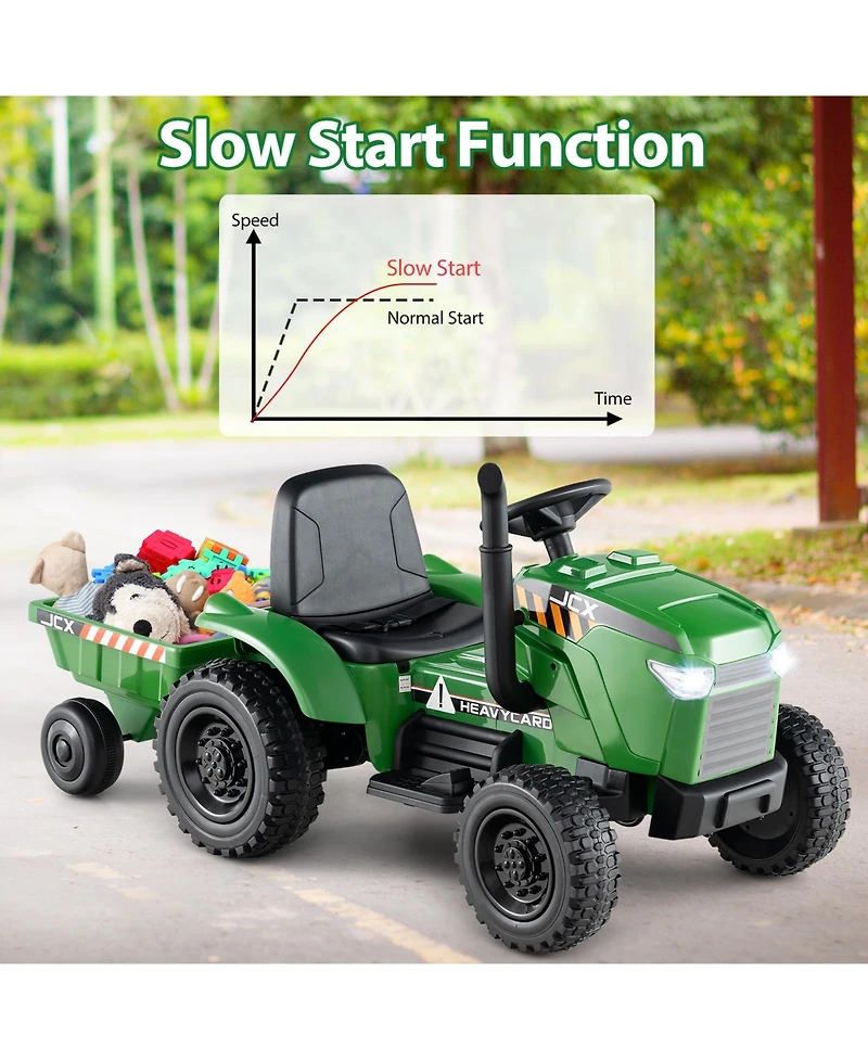 Gymax 2-in-1 Kids Ride On Tractor 12V Battery Powered Toy Car w/ Remote Control Grayish