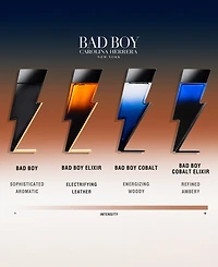 Carolina Herrera Men's 3-Pc. Eau De Toilette Gift Set