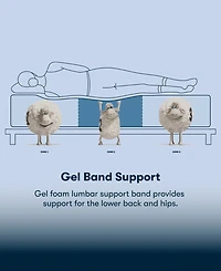 Serta Perfect Sleeper Cobra Lily 11" Plush Euro Top Mattress, Twin