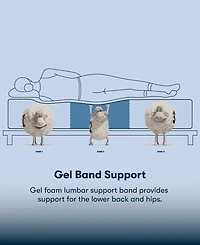 Serta Perfect Sleeper Lavender Falls 12" Medium Hybrid Tight Top Mattress, Queen