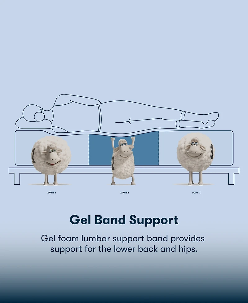 Serta Perfect Sleeper Iceland Poppy 13.5" Medium Tight Top Mattress Set, Twin Xl