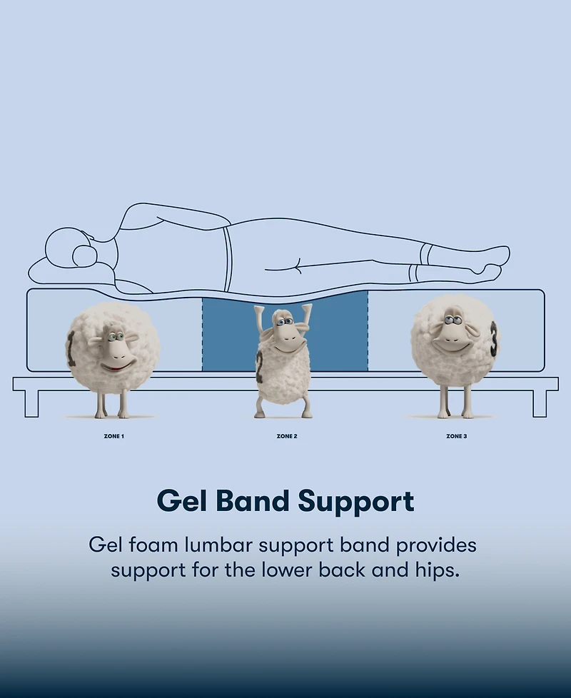 Serta Perfect Sleeper Osiria Rose 13" Plush Tight Top Mattress Set