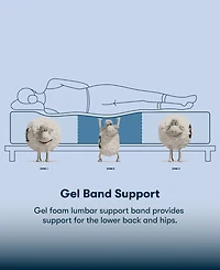 Serta Perfect Sleeper Osiria Rose 13" Plush Tight Top Mattress Set