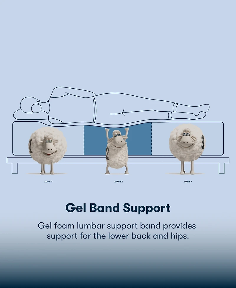 Serta Perfect Sleeper Lavender Falls 12" Firm Hybrid Tight Top Mattress Set, Full