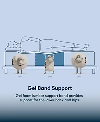 Serta Perfect Sleeper Lavender Falls 12" Firm Hybrid Tight Top Mattress Set, Full