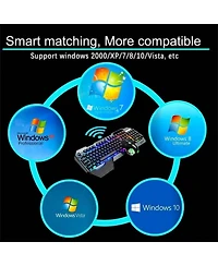Wireless Gaming Keyboard And Mouse