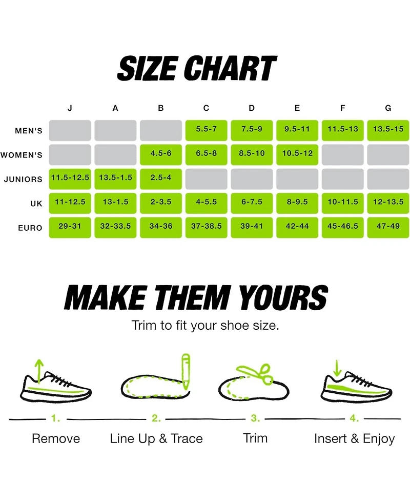 Superfeet Men's Run Support High Arch (V2) Insoles