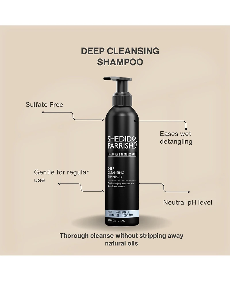 Shedid & Parish Starter Kit