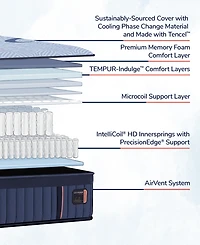Stearns & Foster Lux Hybrid Elite 14.5" Firm Tight Top Mattress, King