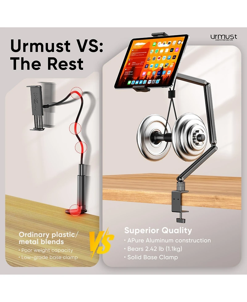 Urmust Tablet Stand for Desk, Adjustable iPad Holder Clamp Mount, 360° Rotation, Sturdy Aluminum Tablet Arm Mount for 4.7"-13" Device