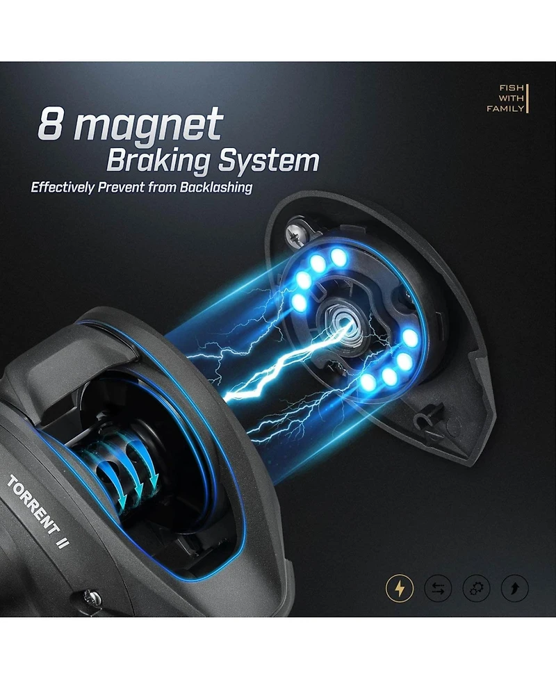 Piscifun Torrent Ii Baitcasting Fishing Reel, 20LB Carbon Fiber Drag Baitcasters, 6.6:1/8.1:1 Gear Ratio & Magnet Braking System Low Profile Casting R