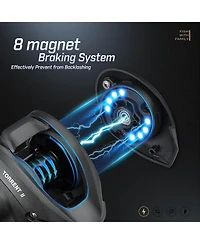 Piscifun Torrent Ii Baitcasting Fishing Reel, 20LB Carbon Fiber Drag Baitcasters, 6.6:1/8.1:1 Gear Ratio & Magnet Braking System Low Profile Casting R
