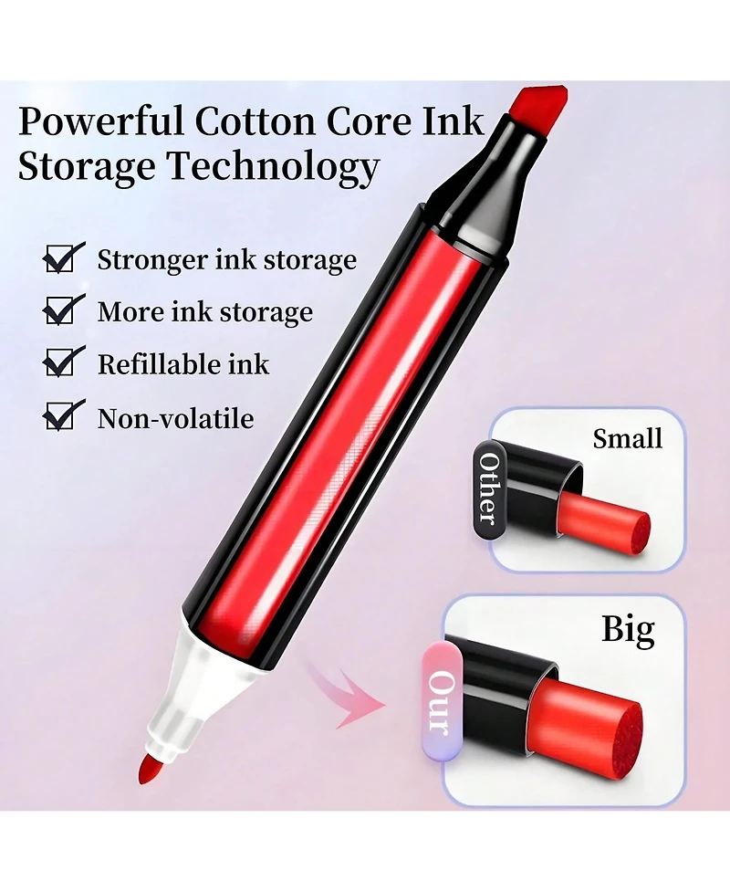 Htutwoo Dual Brush Tip Permanent Art Markers Quick Drying And Fade Resistant Alcohol Markers Marker For Wood Plastic Paper Metal And More,60 Colors