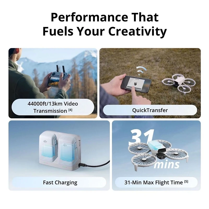 Dji Flip (Gl)
