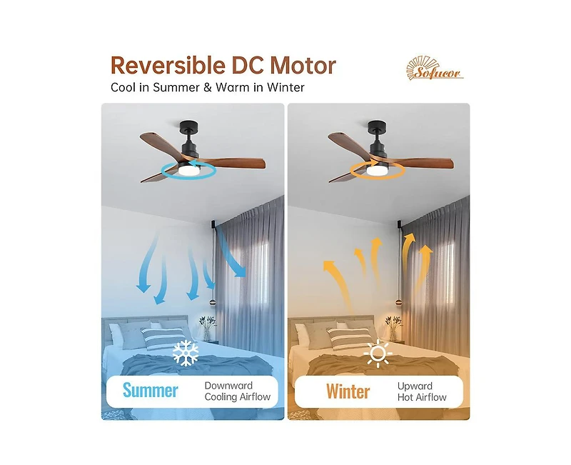 52-inch Modern Minimalist Black 3 Blades Ceiling Fan with 3 color Dimmable and Memory Function Light and Remote control