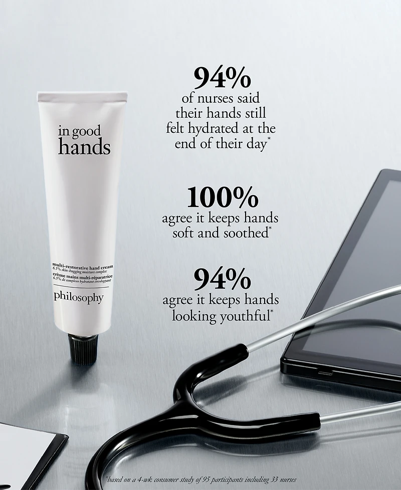 philosophy 2-Pc. In Good Hands Hand Cream Gift Set