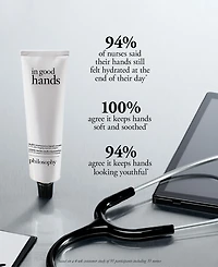 philosophy 2-Pc. In Good Hands Hand Cream Gift Set