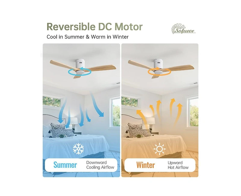 52-inch Modern White 3 Solid Wood Blade Ceiling Fan with 6-speed Remote Control and Forward Reverse Rotation Function for Indoor