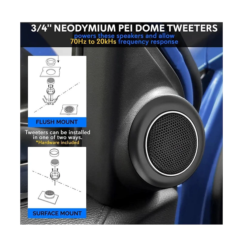 Pyle 6.5'' Two-Way Component Speaker System, 360W, 4 Ohm, Blue (Pair)
