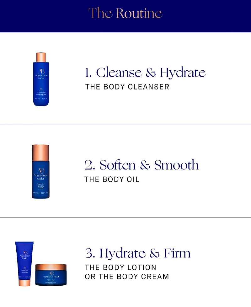 Augustinus Bader The Body Oil, 3.38 oz.