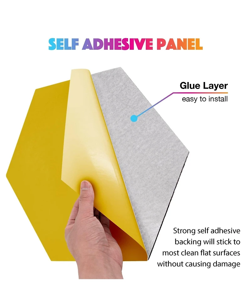 Sonic Acoustics Acoustic Panels 18-Pack Soundproof Wall Sound Absorbing