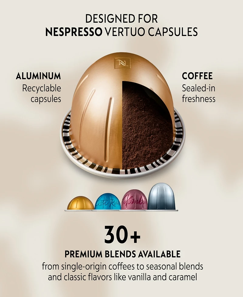 Nespresso Vertuo Next Premium Coffee and Espresso Maker