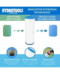 Swimline HydroTools 50 Sq Ft Sure Flo Cartridge Pool Filter Tank and Elements
