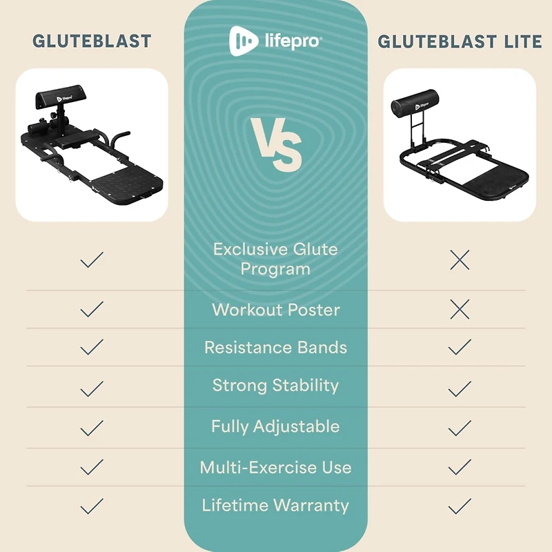LifePro GluteBlast Hip Thrust Machine - Premium Home Gym Equipment for Glutes, Hips & Thighs