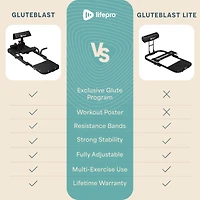 LifePro GluteBlast Hip Thrust Machine - Premium Home Gym Equipment for Glutes, Hips & Thighs
