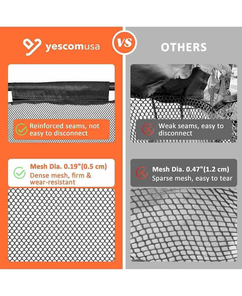 Yescom 2 Pack Mesh Pool Toy Storage Bin Rolling Cart with Wheels Noodle Holder