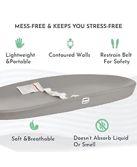 Evolur Baby Eva Changing Pad, Soft and Breathable, Lightweight Portable Waterproof Firm Padding