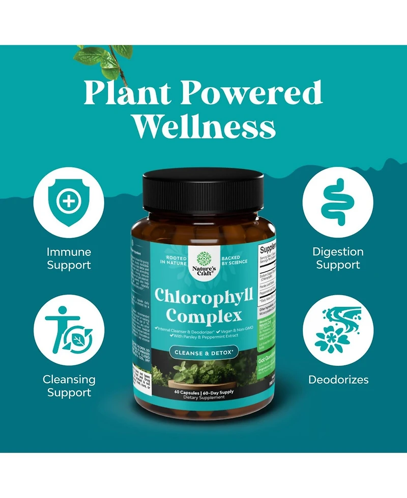 Chlorophyll Complex Capsules, 60ct