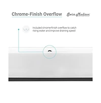 Swiss Madison Pierre 32" Open Shelf Black Frame Freestanding Bathroom Vanity with Sink Top