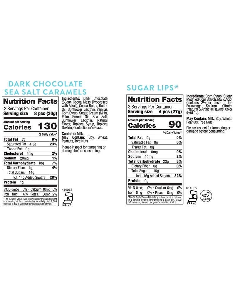 Sugarfina Sweet Celebrations Candy Bento Box, 2 Piece