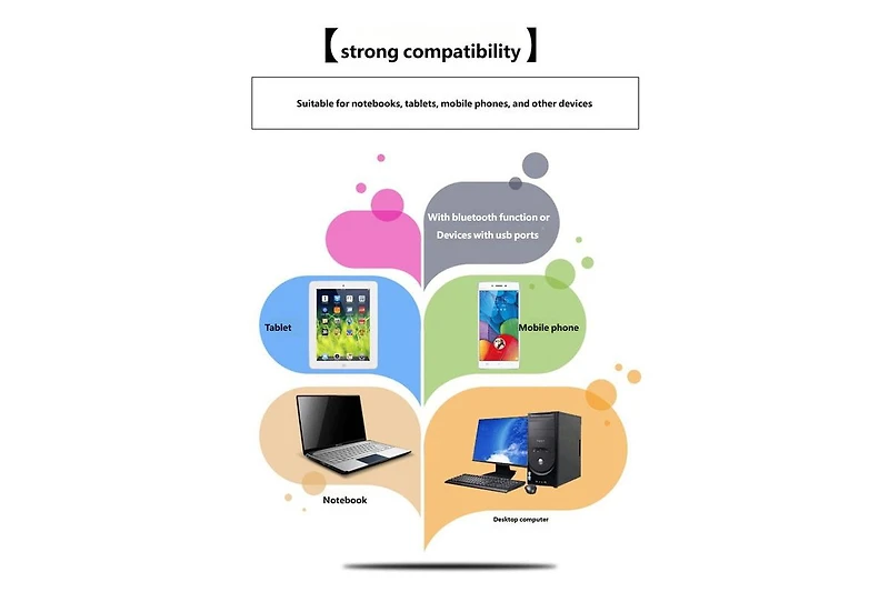 risokeys Metal Portable Mini Bluetooth Keyboard and Dual-Mode Charging Mouse Set