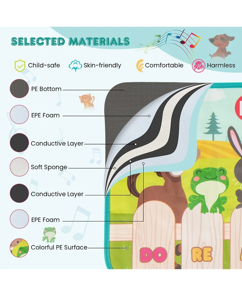 Kids Musical Mat Indoor Outdoor Animal Farm Piano