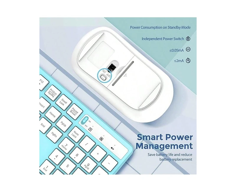 risokeys Wireless Keyboard And Mouse Combo