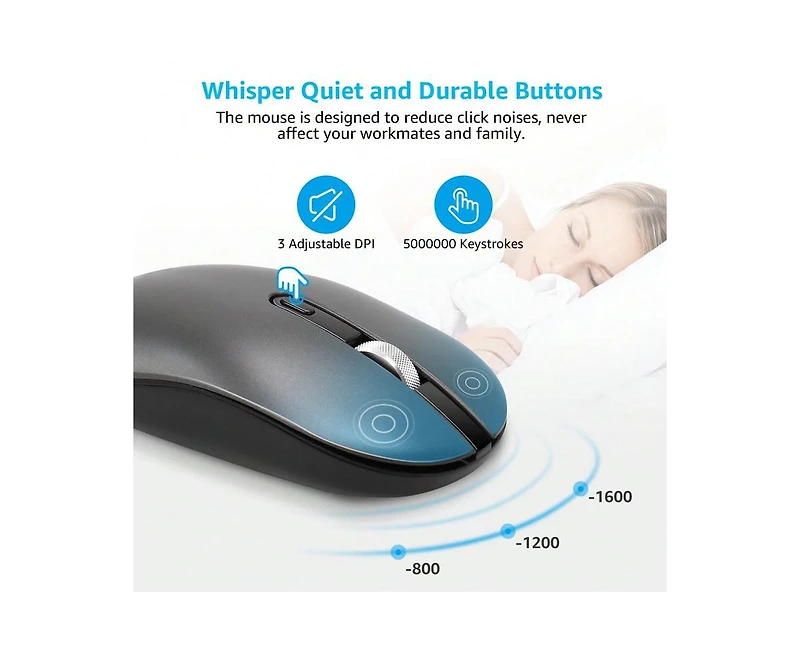 risokeys Wireless Keyboard And Mouse Combo - Wireless Usb Mouse And Computer Keyboard Set, Compact And Silent For Windows Laptop, Desktop, Pc