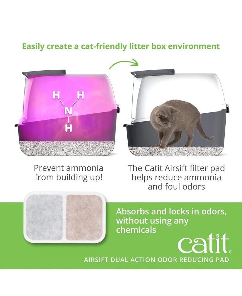 Catit AiRSiFT Dual Action Air Purifier Pad, 6pk