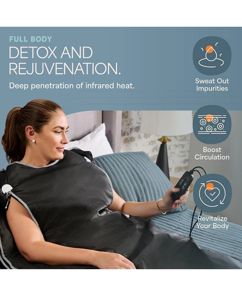 LifePro Bioremedy Sauna Blanket – Portable Far Infrared Detox Blanket for Home Relaxation