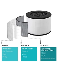 Black & Decker Tabletop Air Purifier