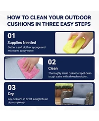 Gymojoy 22 in. x 25 4-Piece CushionGuard Deep Seating Outdoor Lounge Chair Replacement Cushions