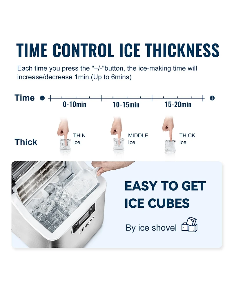 Euhomy 34-lb Cube Ice Countertop Portable Ice Maker in Black with Self Cleaning