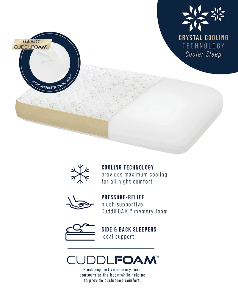 ProSleep Beautifully Cool Supreme Cooling Comfort Gusseted CuddlFoam Memory Foam Pillow