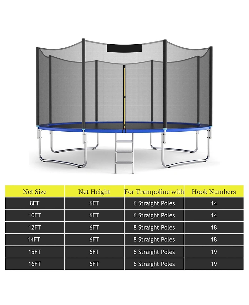 Sugift 8 Feet Trampoline Safety Replacement Protection Enclosure Net